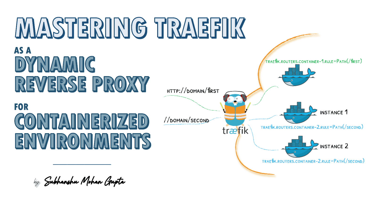 Mastering Traefik as a Dynamic Reverse Proxy for Containerized Environments