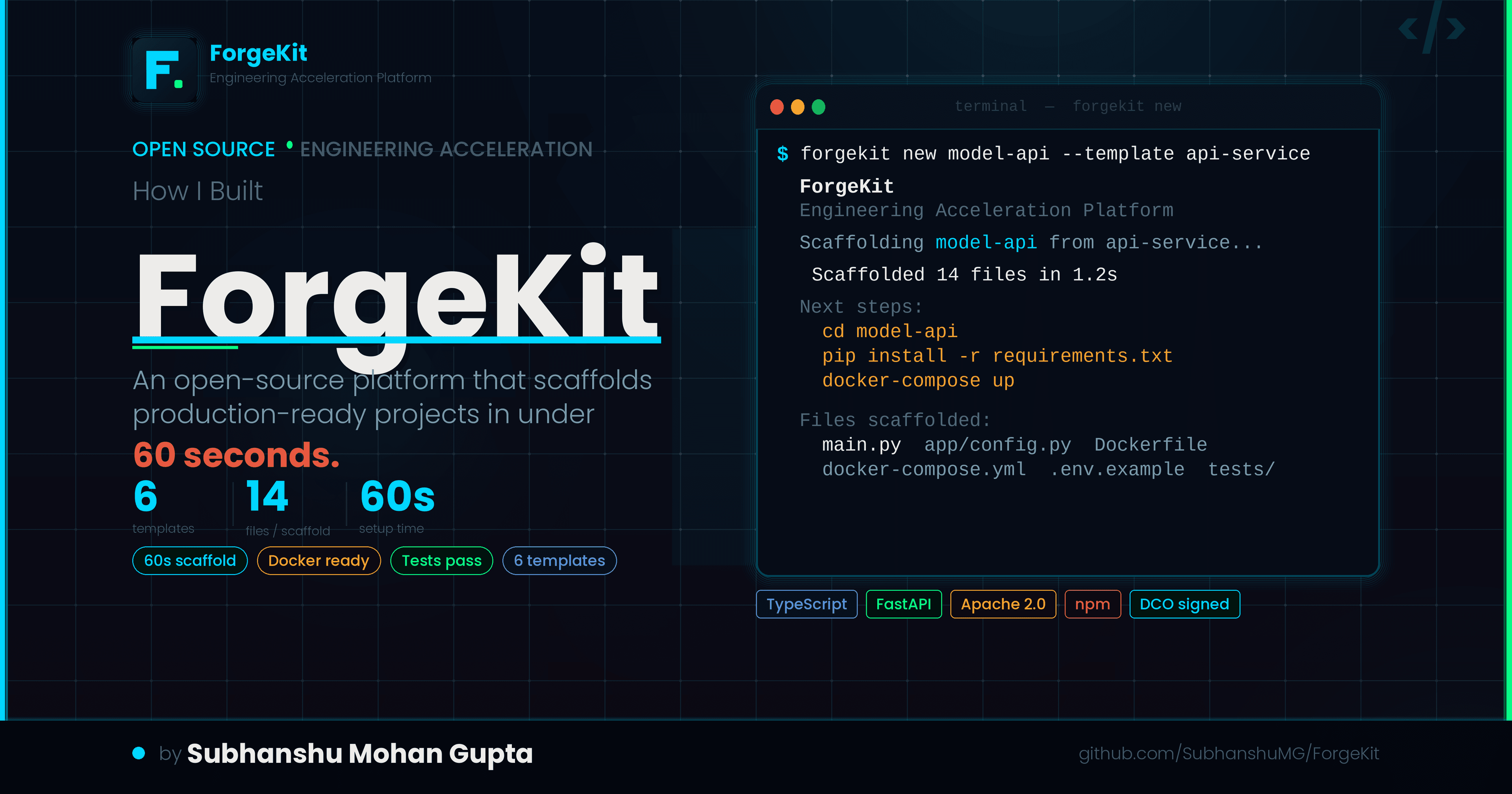 How I Built ForgeKit: An Open-Source Engineering Acceleration Platform That Scaffolds Production-Ready Projects in Under 60 Seconds