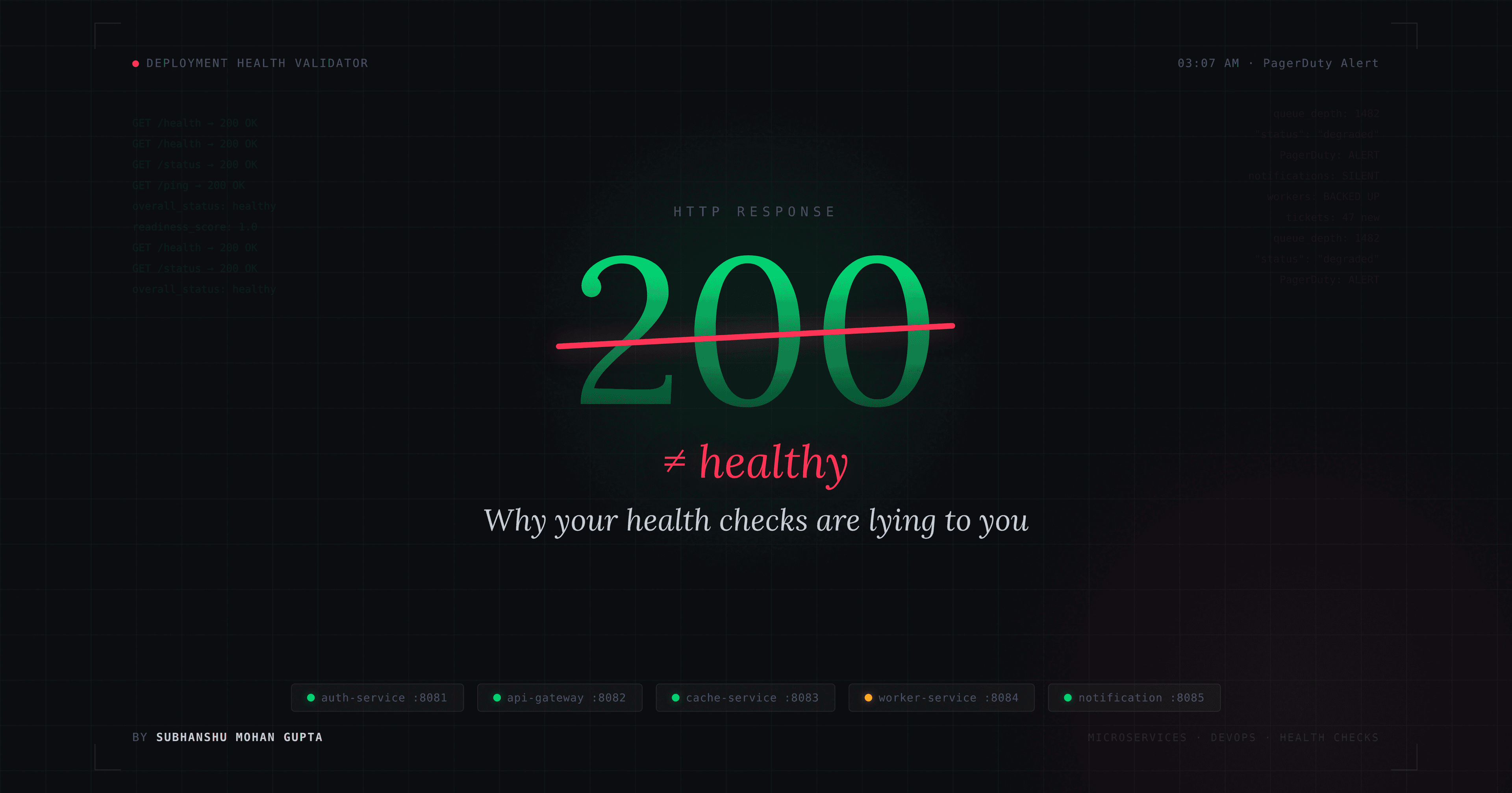 Building a Deployment Health Validator