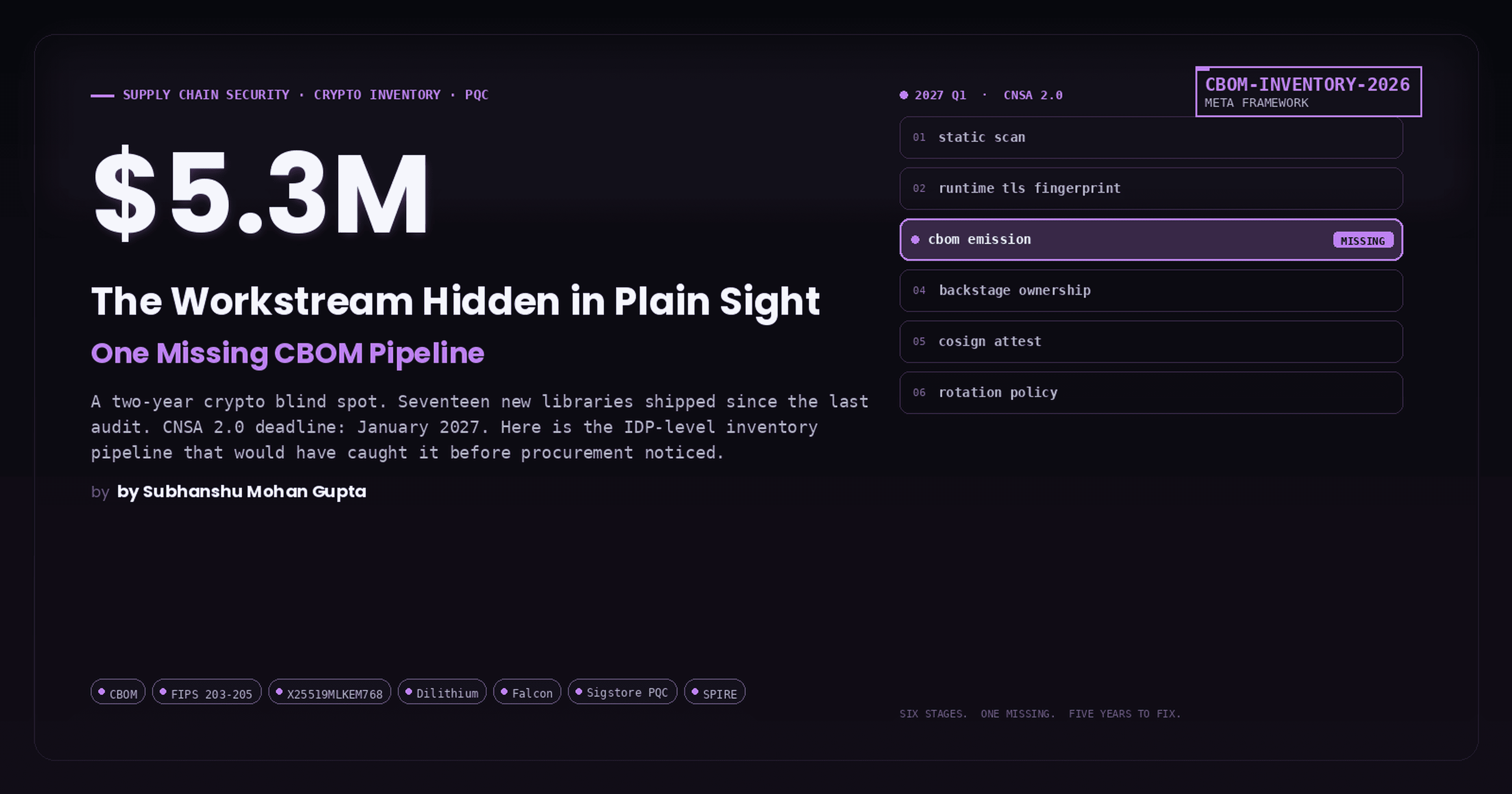 Crypto inventory: the platform workstream nobody scoped