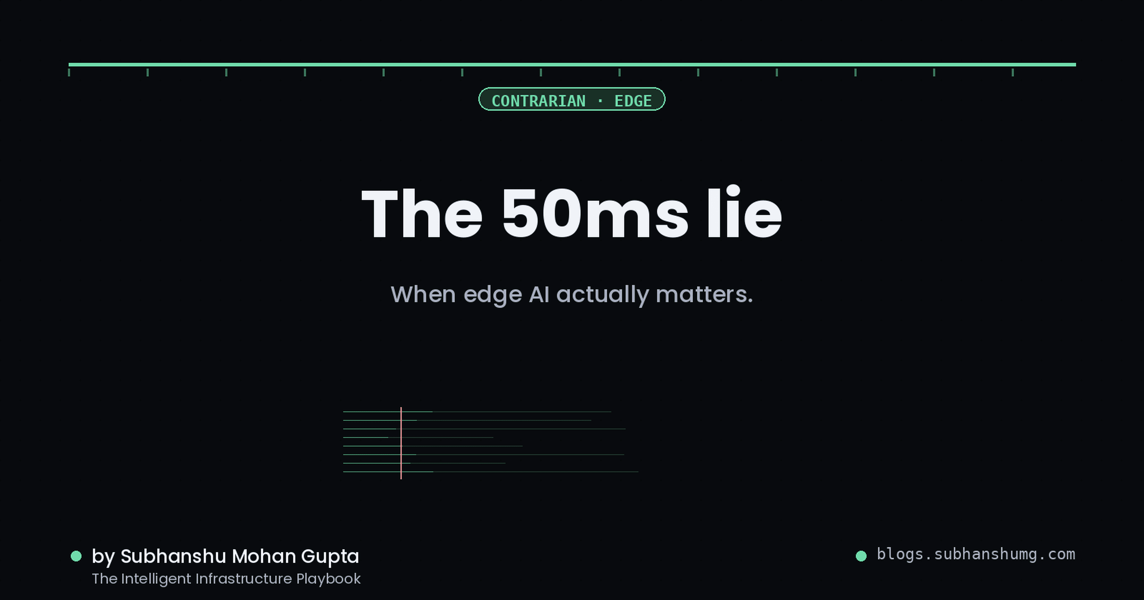 The 50ms lie: when edge AI actually matters (and when you're paying Cloudflare for marketing)
