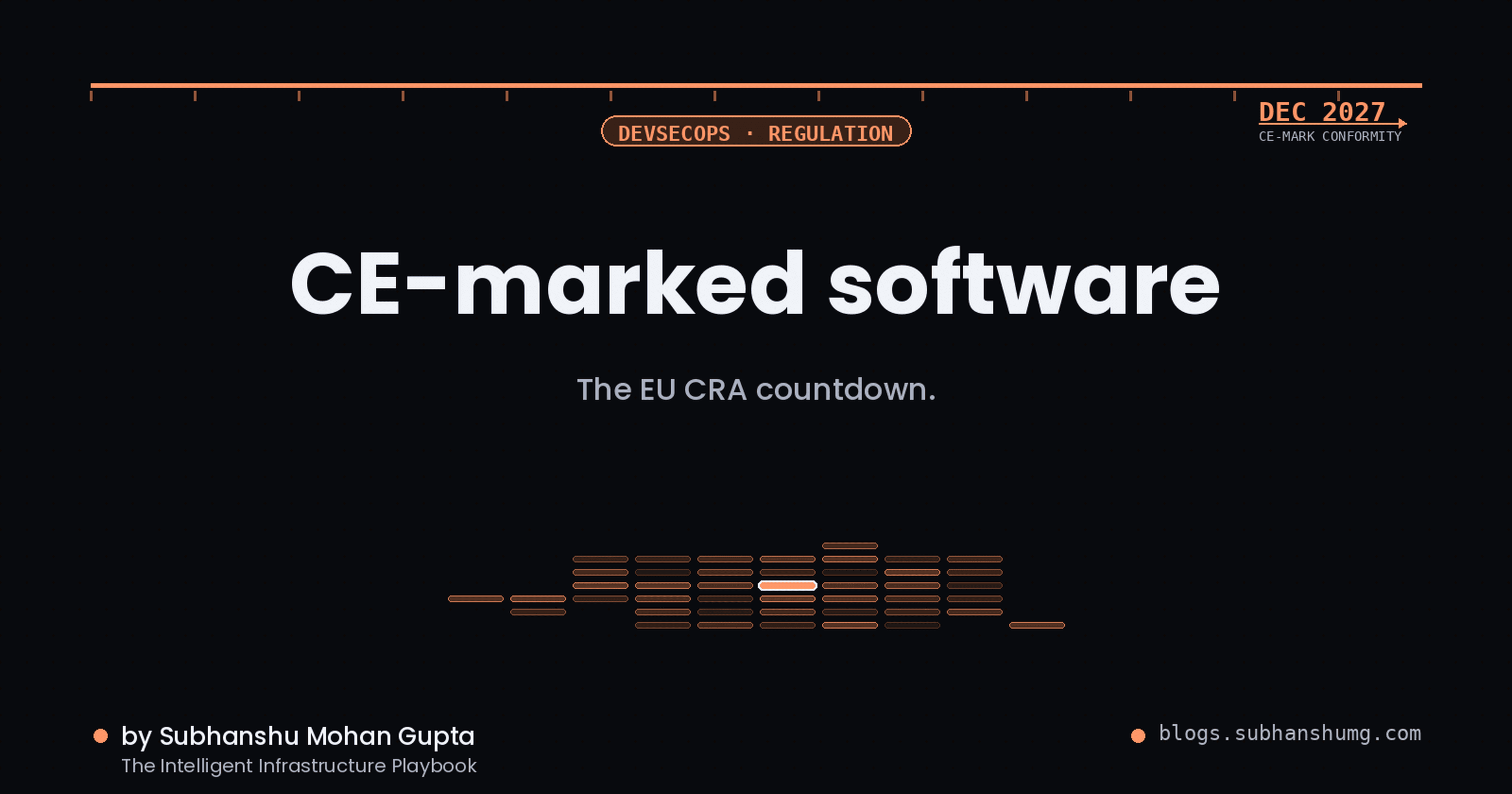 The EU CRA countdown