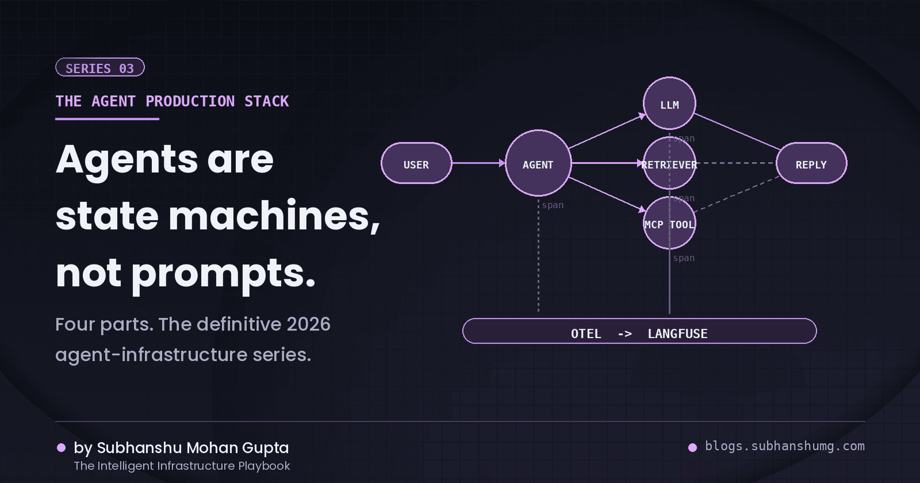 S03: The Agent Production Stack
