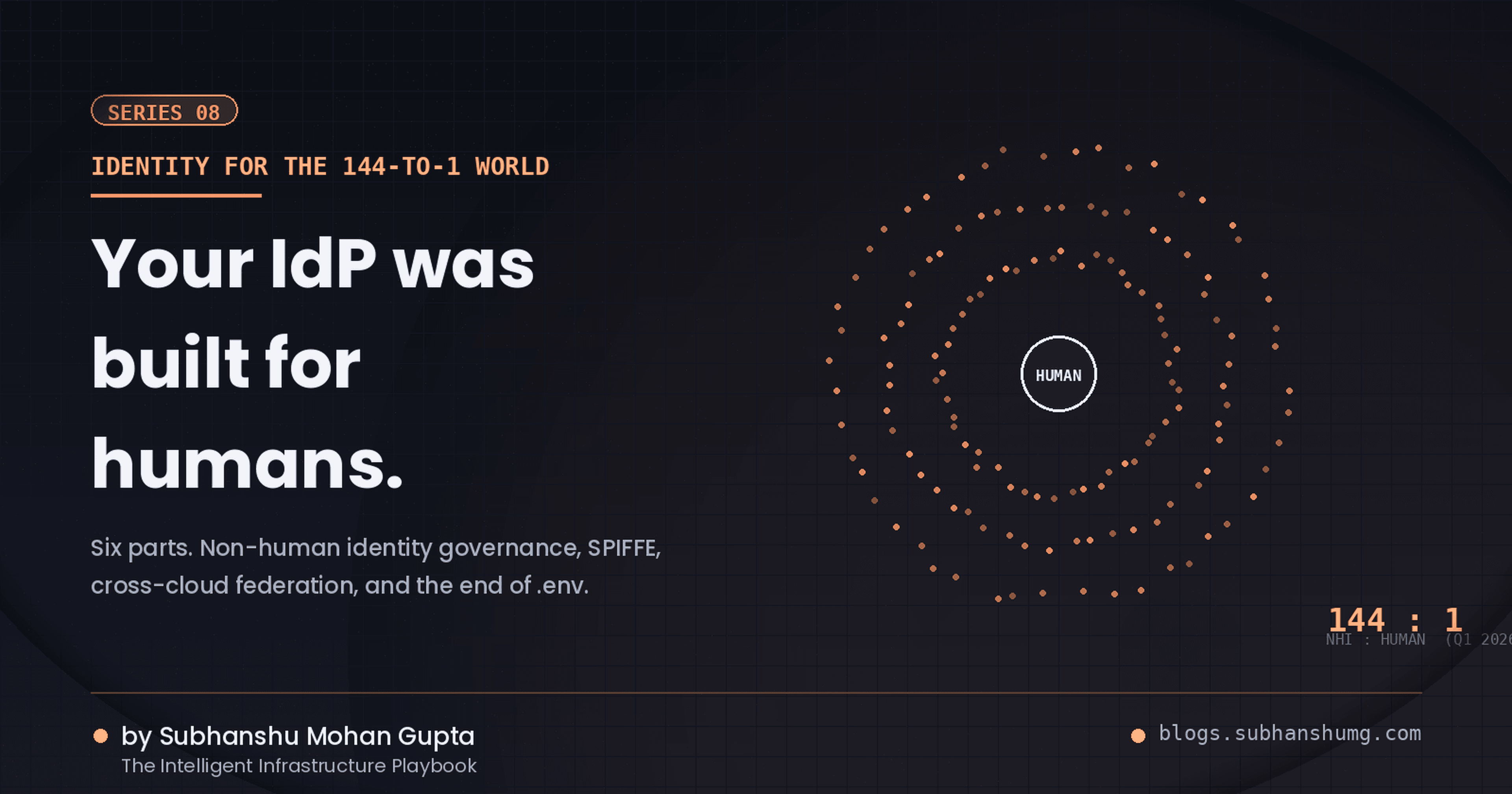 S08: Identity for the 144-to-1 World