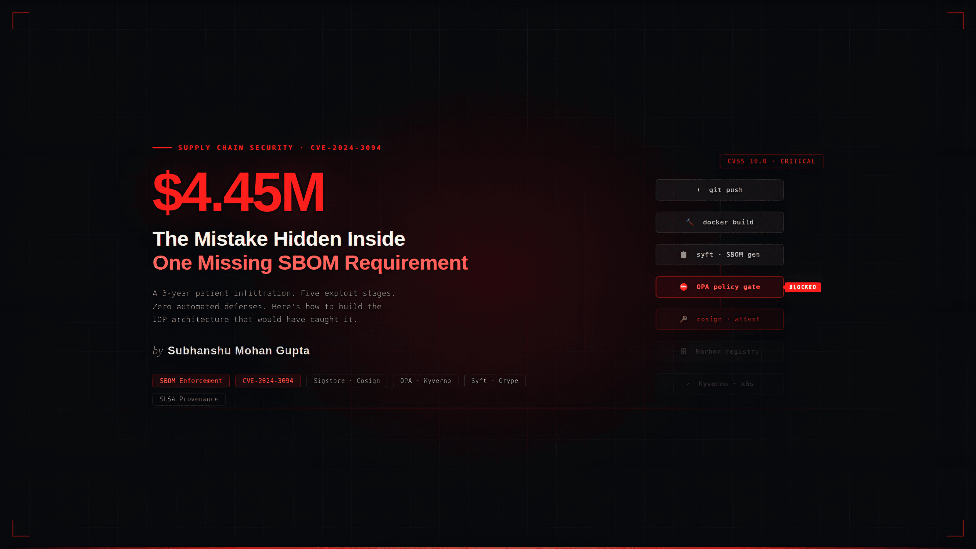 The $4.45M Mistake: How a Missing SBOM Requirement Let the XZ Utils Backdoor Slip Past Millions of Servers